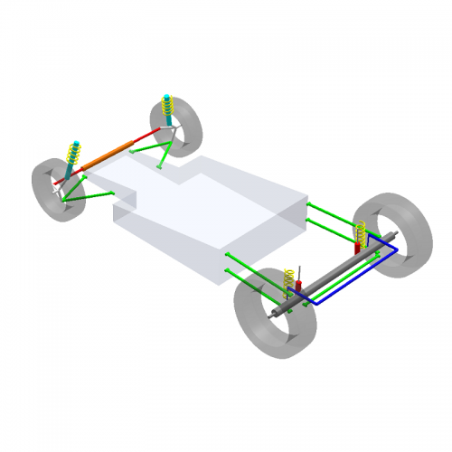 Vehicle Dynamics